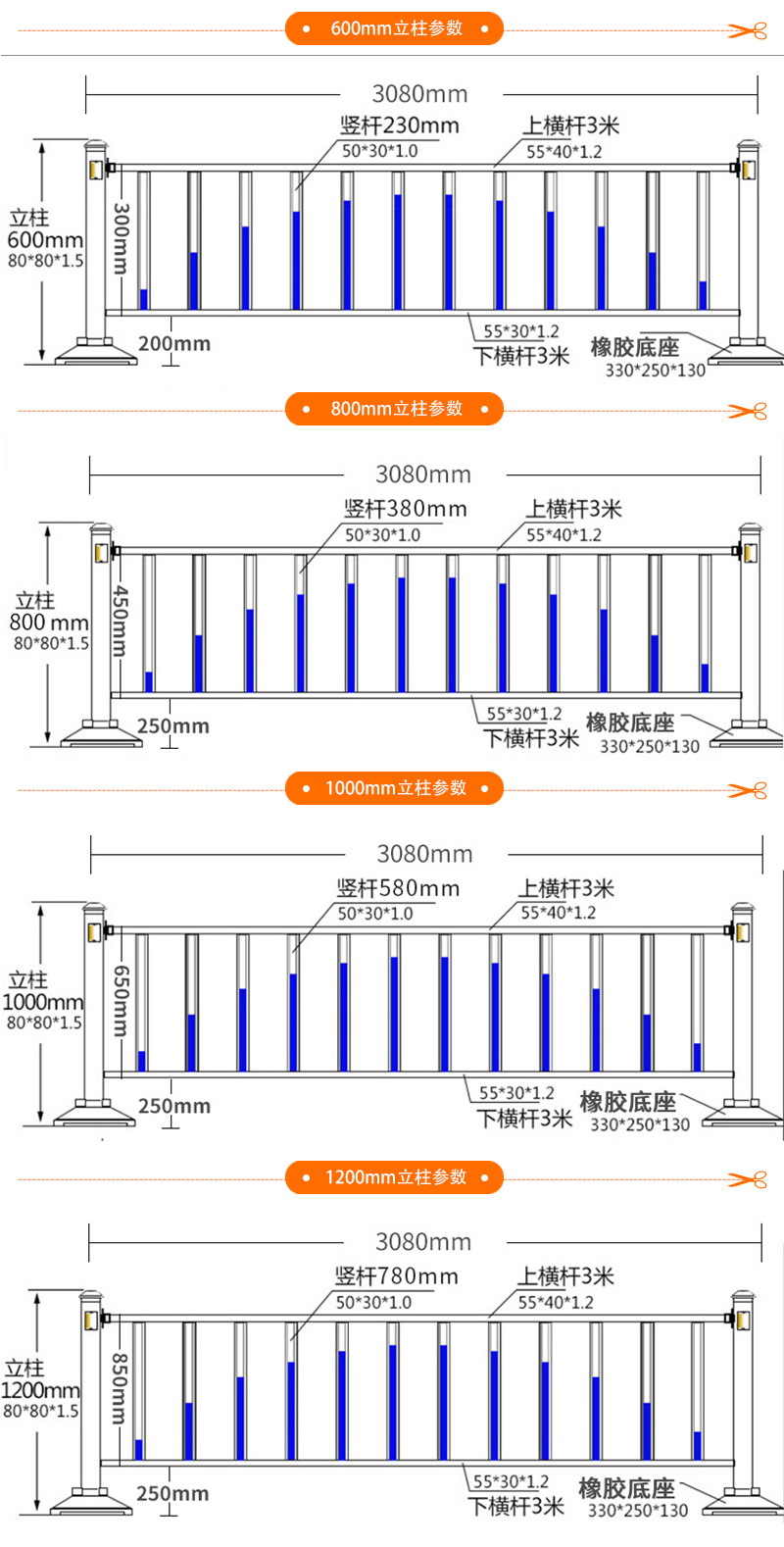 宗達產(chǎn)品參數(shù) 宗達產(chǎn)品參數(shù)
